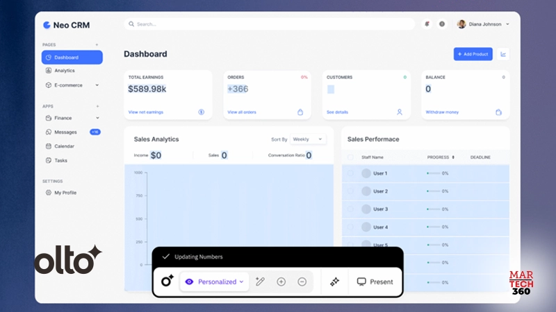Olto Raises $5.1M to Transform B2B Sales with AI