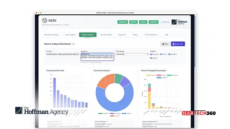 The Hoffman Agency Launches GEDI to Measure Brand Visibility in AI-Powered Discovery